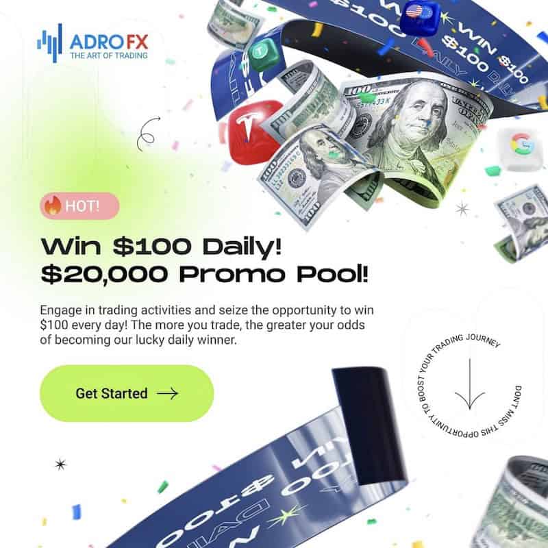 AdroFx Live Contest